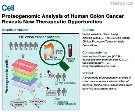一探前沿全球组学大咖进展,Orbitrap助力科研