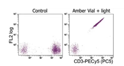 【流式研习社 1】单阳对照:补偿矩阵稳定性的隐形推手