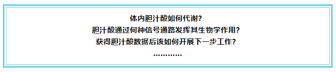 绘谱学堂 | 菌群代谢物-胆汁酸调控与功能机制