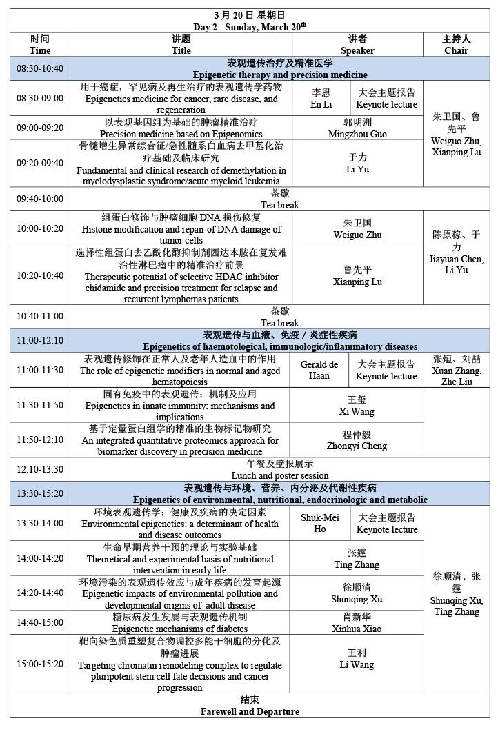 第一届中国医学表观遗传学大会.北京，都讲些啥？