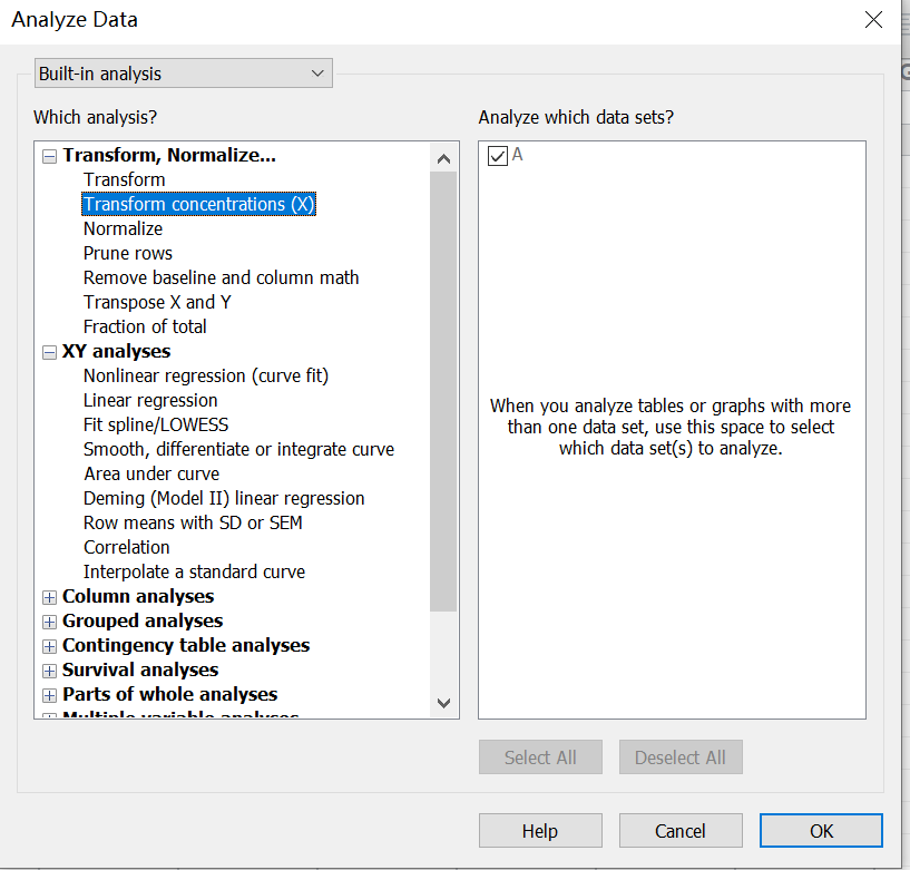 使用graphpad prism计算IC50