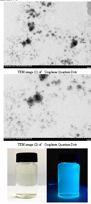 石墨烯量子点GQDs
