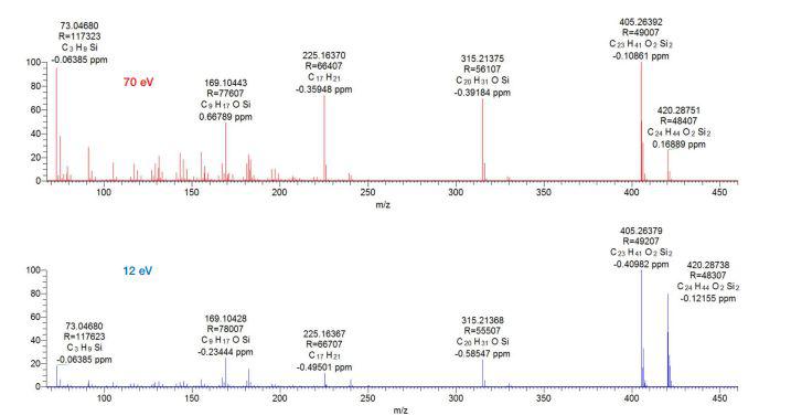 进博会|看不见的安全网络,兴奋剂检测方案受央视赞扬