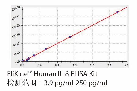 新闻图片3