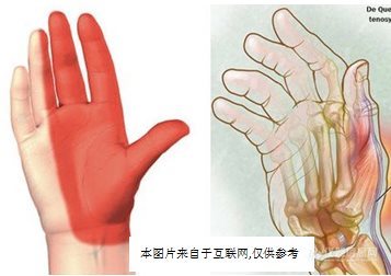 实验室中的您或许正面临WRULD(RSI)的巨大威胁