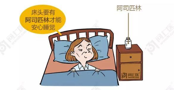 你还在每天服用阿司匹林吗？