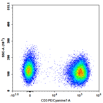 【流式研习社 1】单阳对照:补偿矩阵稳定性的隐形推手