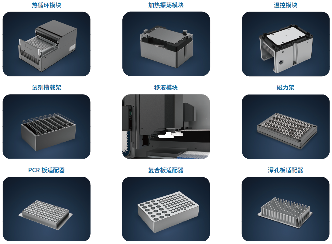 NadAuto-16R 全自动 NGS 工作站
