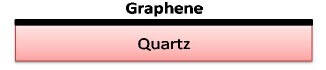 石英基底单层石墨烯-