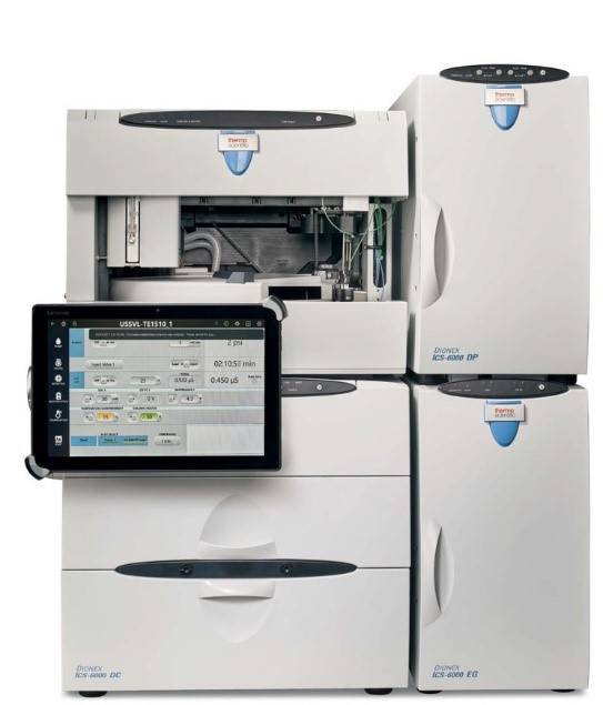 面对2020，新版药典离子色谱又上新方法