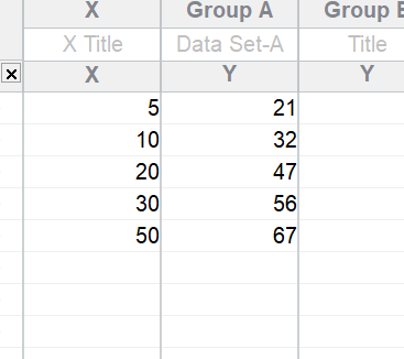药物浓度和抑制率