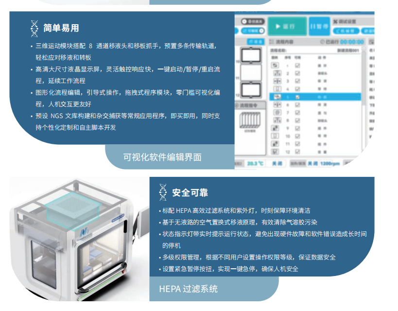 NadAuto-16R 全自动 NGS 工作站