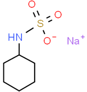 拒绝甜蜜素,离子色谱检测白酒中的假“甜蜜”