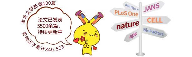 【文献精选】盛夏季节里，CUSABIO试剂为您消除暑气