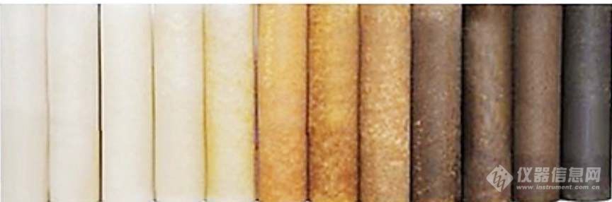 新品!赛默飞智能超纯水系统Smart2Pure PRO