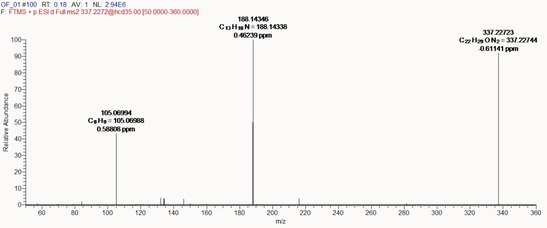 禁毒第一线 | 靶标 & 非靶标，一网打尽“有毒物质”！