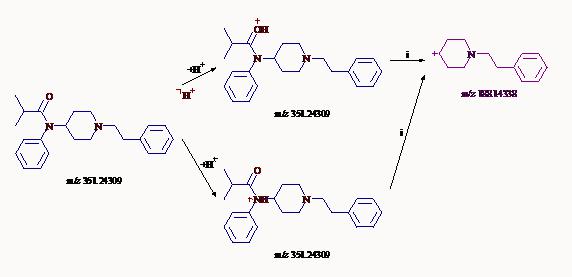 禁毒第一线 | 靶标 & 非靶标，一网打尽“有毒物质”！