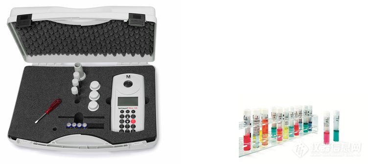 水体中氰化物快速检测解决方案