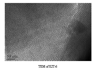 KIT-6分子筛