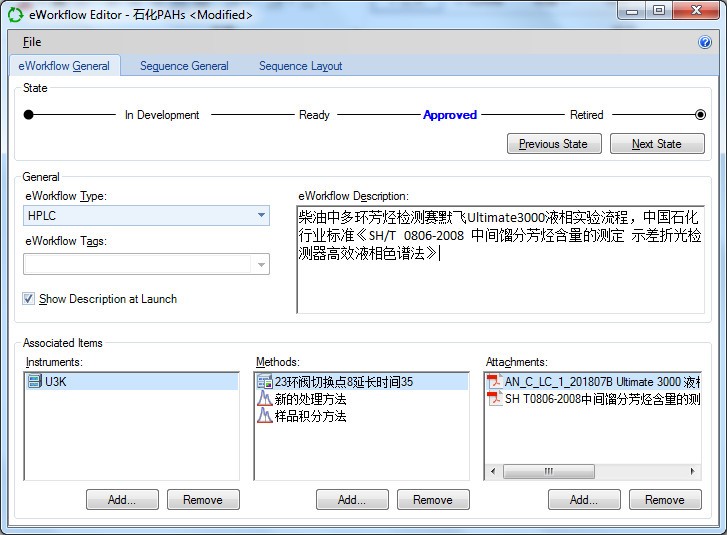 解读重型柴油车国六标准，赛默飞检测PAHs有新招！