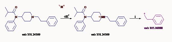 禁毒第一线 | 靶标 & 非靶标，一网打尽“有毒物质”！
