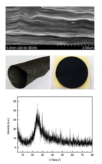 石墨烯超级膜纸
