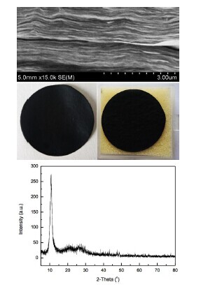 氧化石墨烯超级膜纸