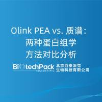 Olink PEA vs. 质谱:两种蛋白组学方法对比分析