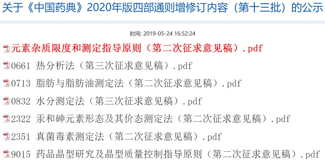 2020版药典元素杂质规定大变革，iCAP RQ在手不用愁