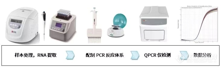 流程解决方案.jpg 流程解决方案.jpg