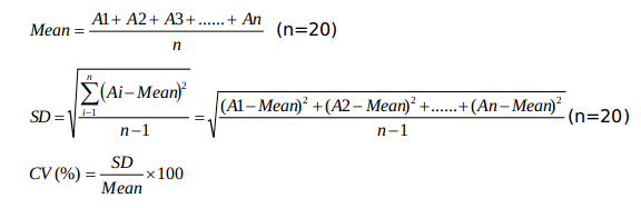ELISA试剂盒精密度性能分析