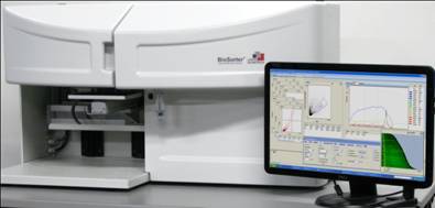 高通量研究脊椎动物多维表型的新方法