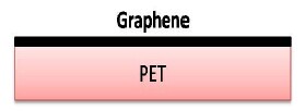 PET基底单层石墨烯