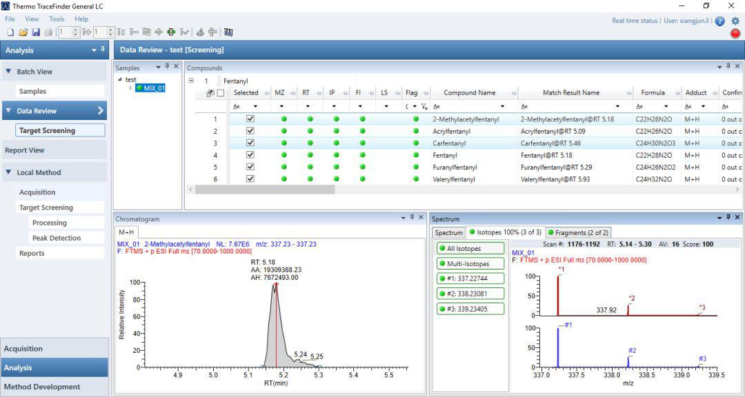 禁毒第一线 | 靶标 & 非靶标，一网打尽“有毒物质”！