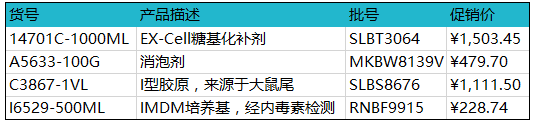 又一波福利来袭，细胞代谢蛋白产品限时5折优惠