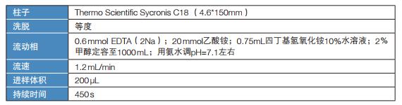 在孩子的成长过程中，原来赛默飞一直都在