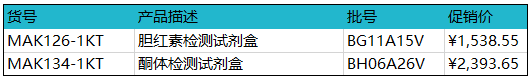 又一波福利来袭，细胞代谢蛋白产品限时5折优惠