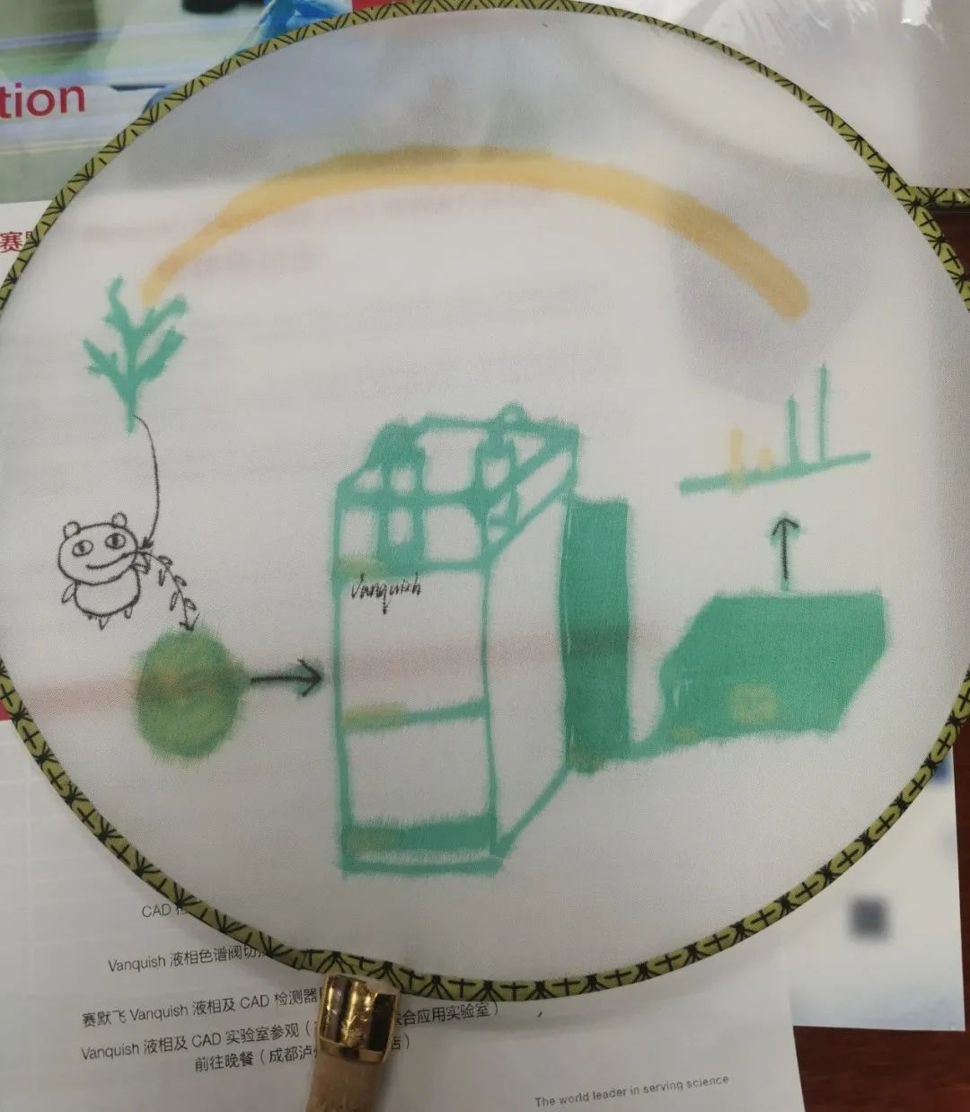 赛默飞618好货测评