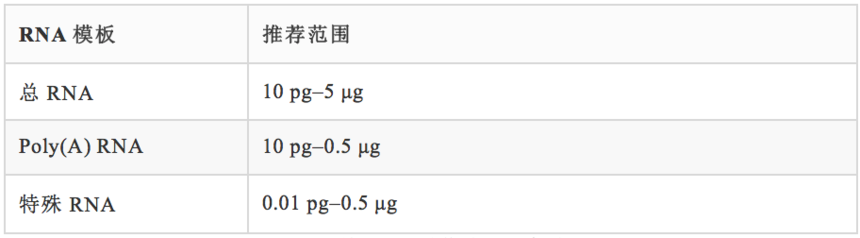 1697678276485995.png 1697678276485995.png