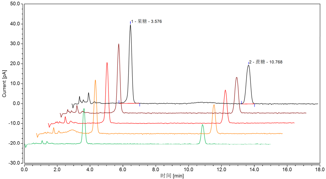 喜迎新年 守正创新 | CAD检测器助力传承国宝精华-中药配方颗粒