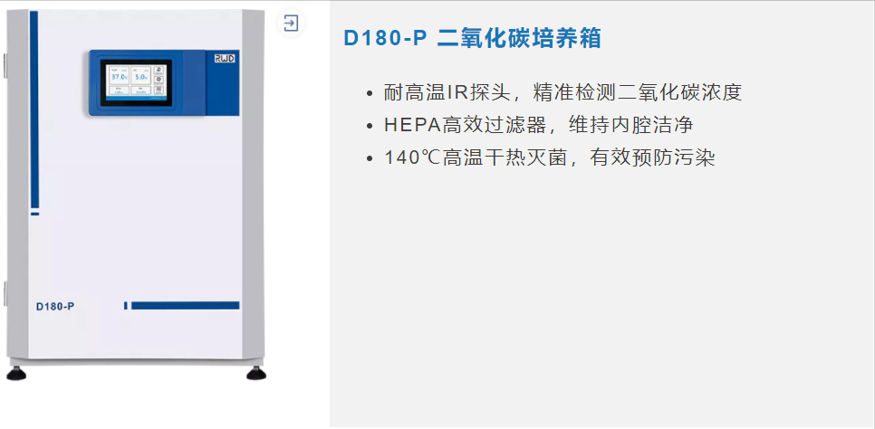 细胞培养知多少丨了解这三步，养好细胞更轻松