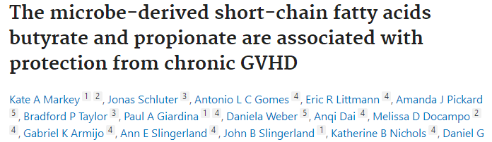 绘谱导读︱7月代谢组学文献精选