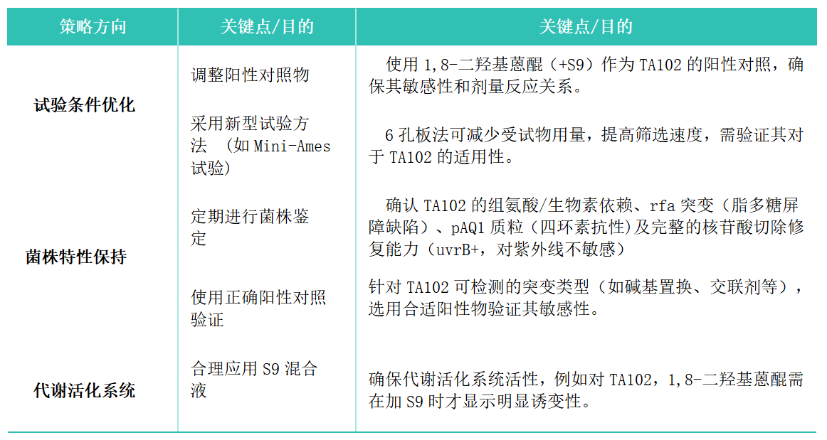 低变 6.png 低变 6.png