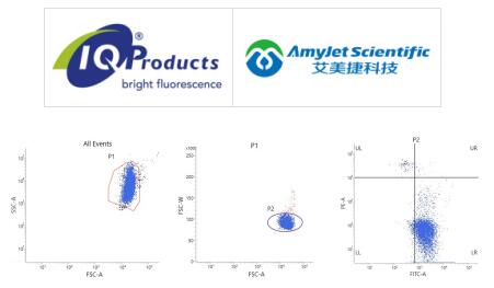 IQ Products艾美捷Fetal Cell Count 试剂盒方案 IQ Products艾美捷Fetal Cell Count 试剂盒方案