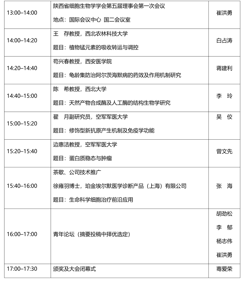 赛业生物邀您参加陕西省细胞生物学学会