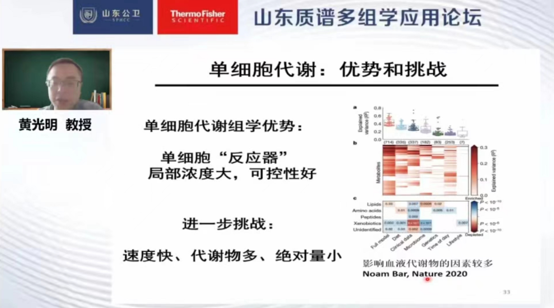 山东质谱多组学应用论坛顺利召开