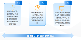 翌圣LDT整体解决方案助力精准医疗