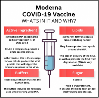 Moderna COVID-19疫苗系列之供注射用DC胆固醇