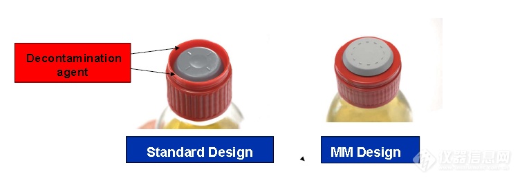 默克无菌检测培养基的特点
