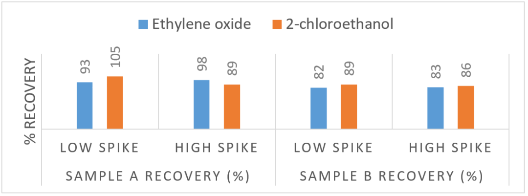 助力防疫防控 关注您的个人防护用品